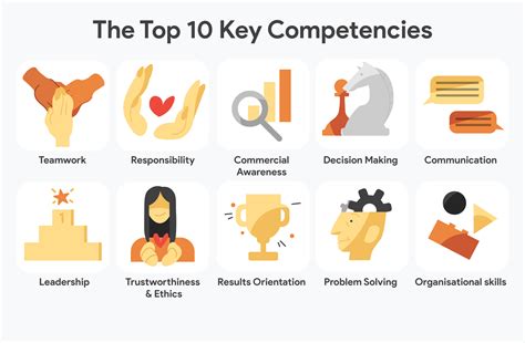 contest management company|The 4 Key Strengths of China’s Economy — and What .